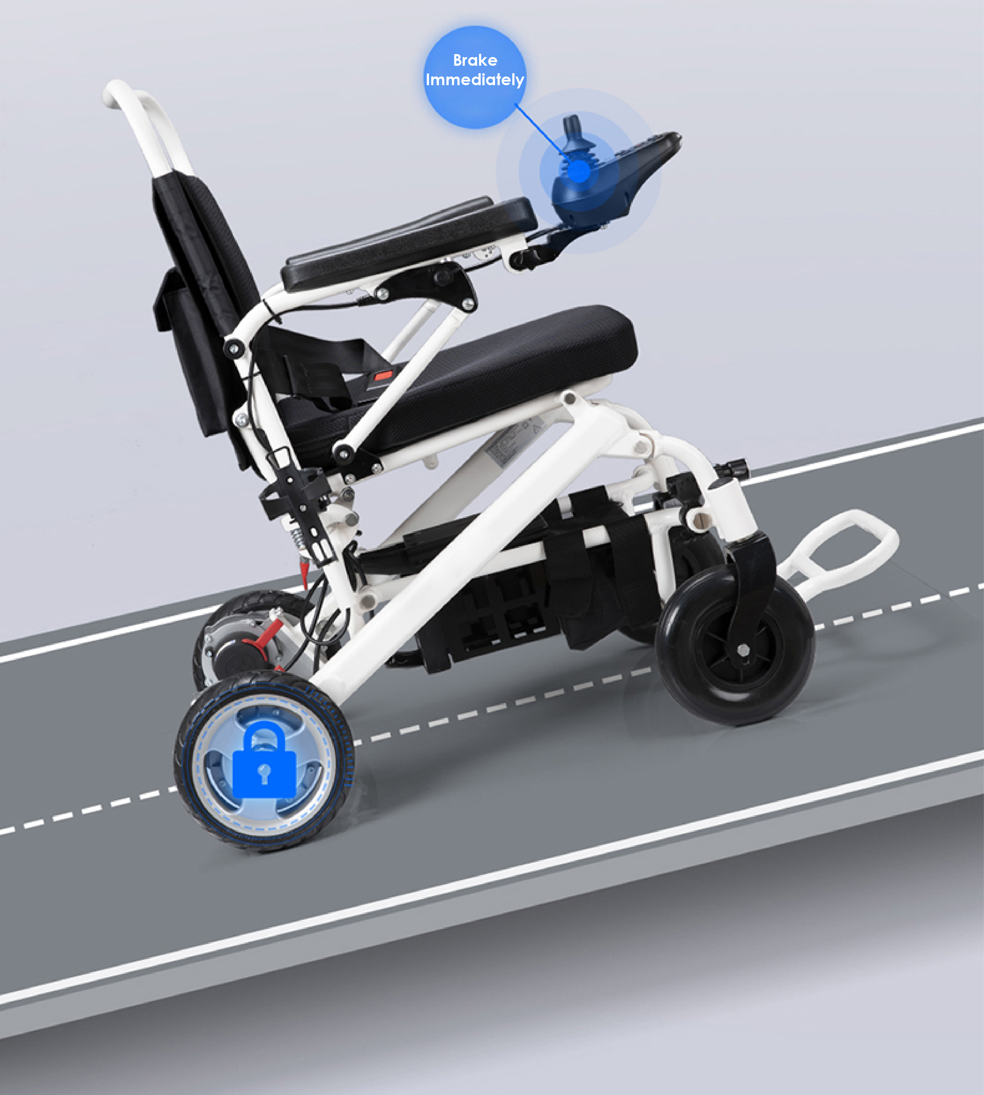 el modo de funcionamiento de la silla de ruedas eléctrica